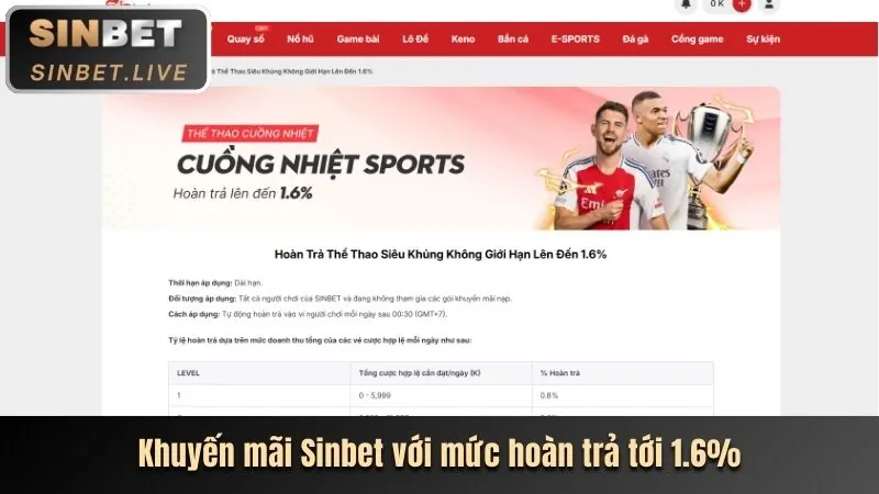Thưởng giới thiệu bạn bè 8kbet456